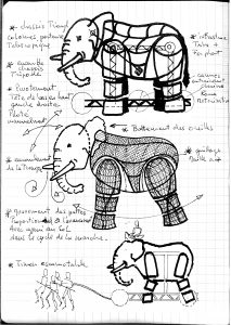 Transhumance, l'heure du troupeau - Dessins et croquis, Kiké