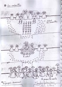 Les Trottoirs de Jo'burg...mirage - Dessins et croquis, Kiké